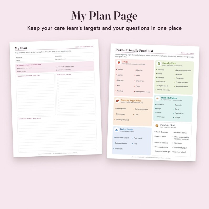 PCOS Food List Printable, PCOS Diet Grocery List, Meal Planner, Habit Tracker, Letter A4 Bild 8