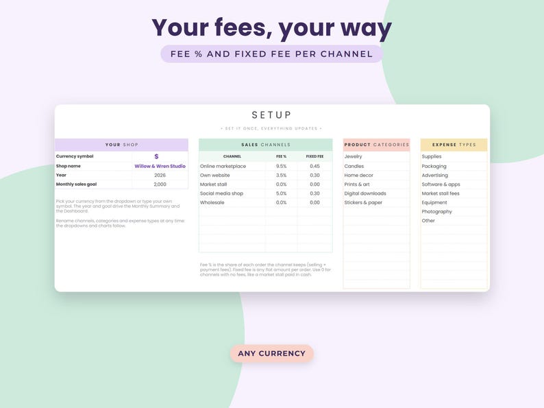 Peut inclure: Un mod&egrave;le de feuille de calcul num&eacute;rique intitul&eacute; Your fees, your way, pr&eacute;sentant un tableau de configuration avec des colonnes pour les d&eacute;tails de la boutique, les canaux de vente, les cat&eacute;gories de produits et les types de d&eacute;penses.