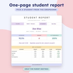 Teacher Gradebook Google Sheets, Grade Tracker, Weighted Average Calculator, Attendance Template, Student Progress Report image 4