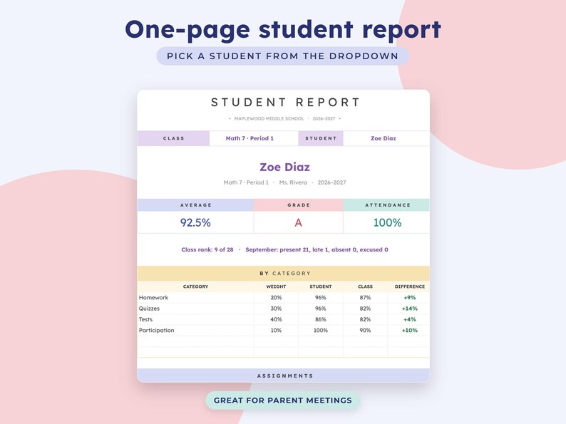 Teacher Gradebook Google Sheets, Grade Tracker, Weighted Average Calculator, Attendance Template, Student Progress Report image 4