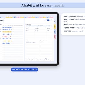 May include: A digital habit journal displayed on a tablet screen, featuring a February habit tracker grid with 15 rows and 31 days. The interface includes sections for habit goals, wins, and a month rating scale from 1 to 10. Text labels include Habit Tracker, Habit Goals, Wins, Month Rating, and Undated.