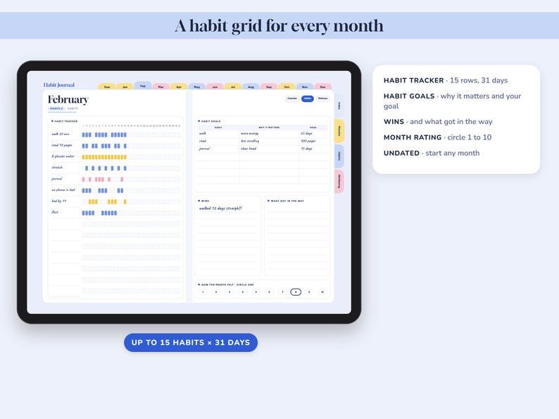 May include: A digital habit journal displayed on a tablet screen, featuring a February habit tracker grid with 15 rows and 31 days. The interface includes sections for habit goals, wins, and a month rating scale from 1 to 10. Text labels include Habit Tracker, Habit Goals, Wins, Month Rating, and Undated.