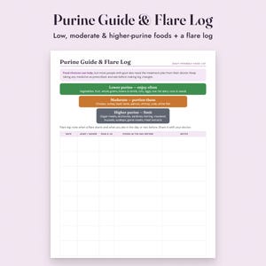 Gout Food List Printable, Low Purine Diet Chart, Grocery List, Flare Log, Letter A4 image 6