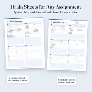 Nurse Report Sheet Med Surg, Fillable Nursing Brain Sheet, SBAR Handoff, Telemetry Template imagen 5