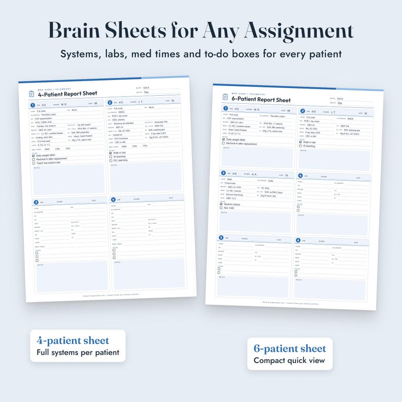 Nurse Report Sheet Med Surg, Fillable Nursing Brain Sheet, SBAR Handoff, Telemetry Template imagen 5