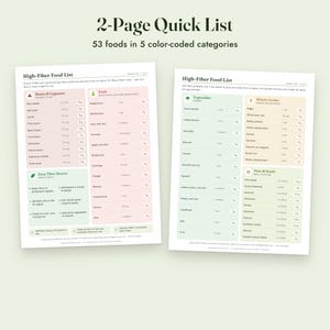 High Fiber Food List Printable With Grams, Grocery List, Fiber Tracker, Letter A4 image 4
