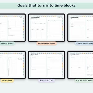 Time Blocking Planner Digital, Undated Productivity Journal, Hourly Schedule, Priority Matrix, Focus Session Log image 8