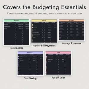 Dark Mode Budget Spreadsheet Google Sheets, Pastel Paycheck and Monthly Planner, Savings Debt Goals image 5