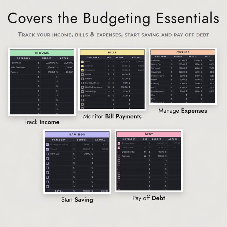 Dark Mode Budget Spreadsheet Google Sheets, Pastel Paycheck and Monthly Planner, Savings Debt Goals image 5
