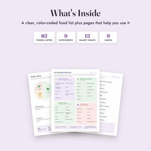 Gut Health Food List Printable, Fermented and Prebiotic Foods, Grocery List, Letter A4 image 2