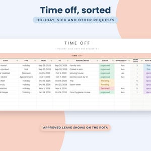Employee Shift Schedule Google Sheets, Staff Rota Planner, Weekly Roster Template, Labour Cost Tracker image 6