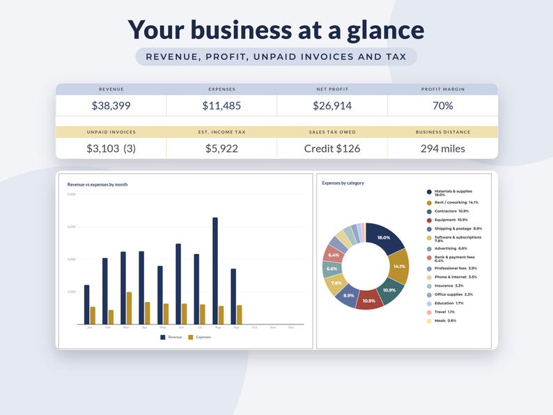 Small Business Bookkeeping Spreadsheet Google Sheets, Profit and Loss, Income Expense Tracker, Tax Estimate image 2