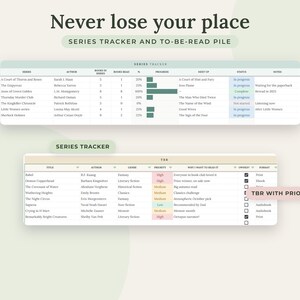 May include: A digital series tracker and to-be-read pile organizer featuring two tables. The top table tracks book series progress with columns for author, books read, and status. The bottom table lists books with priority levels, genres, and formats.