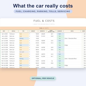 Mileage Log Google Sheets, Business Trip Tracker, Reimbursement Spreadsheet, Vehicle Odometer Record, Self Employed image 7