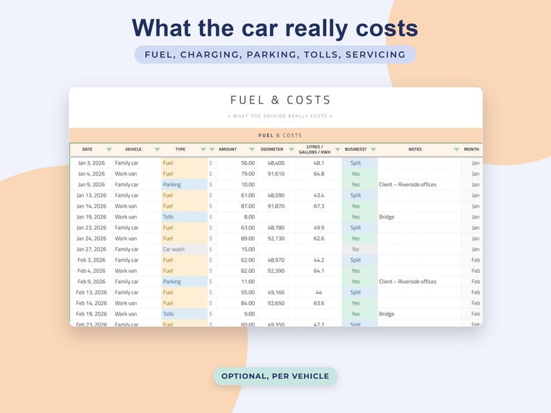 Mileage Log Google Sheets, Business Trip Tracker, Reimbursement Spreadsheet, Vehicle Odometer Record, Self Employed image 7