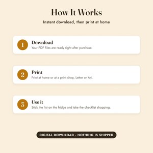 GERD Food List Printable, Acid Reflux Diet, Trigger Food Diary, Grocery List, Letter A4 image 10
