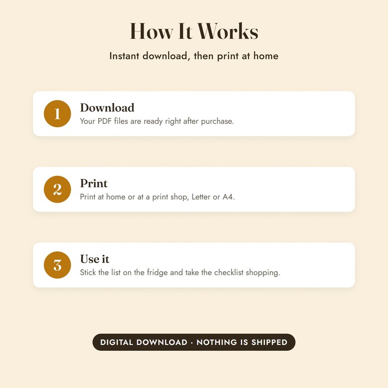 GERD Food List Printable, Acid Reflux Diet, Trigger Food Diary, Grocery List, Letter A4 image 10