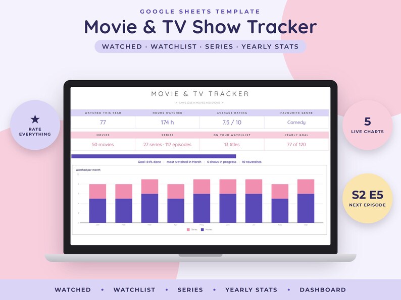 Google Sheets voor het bijhouden van films, een kijklijst voor tv-series, een logboek voor afleveringen van series en een dagboek voor filmbeoordelingen. afbeelding 1