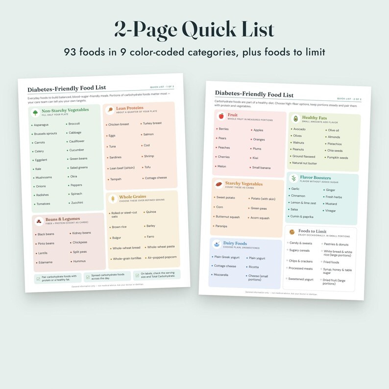 Diabetes Food List Printable, Diabetic Grocery List, Meal Planner, Plate Guide, Letter A4 imagem 4