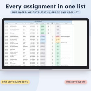 May include: A laptop screen displays a digital assignment tracker spreadsheet with columns for course, title, type, due date, weight, status, grade, days left, urgency, and notes. The text reads Every assignment in one list, Due dates, weights, status, grade and urgency, Days left counts down, and Urgency colours.