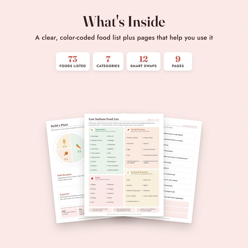 Low Sodium Food List Printable, Heart Healthy Grocery List, Sodium Tracker, Letter A4 image 2