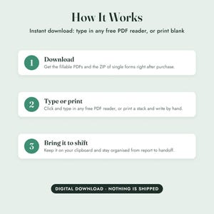 Puede incluir: Un gr&aacute;fico instructivo titulado How It Works con tres pasos: 1 Download, 2 Type or print y 3 Bring it to shift. Explica el uso de archivos PDF rellenables o la impresi&oacute;n. Una etiqueta inferior indica DIGITAL DOWNLOAD - NOTHING IS SHIPPED.