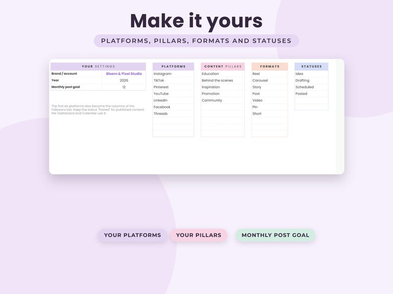 May include: A digital content planning dashboard titled Make it yours, featuring columns for Your Settings, Platforms, Content Pillars, Formats, and Statuses. The table includes specific categories like Instagram, TikTok, Education, Reel, and Idea.