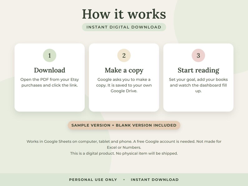 May include: An instructional graphic titled How it works, Instant Digital Download. Three numbered steps explain the process: 1. Download, 2. Make a copy, 3. Start reading. Includes notes on Google Sheets compatibility, sample versions, and personal use.