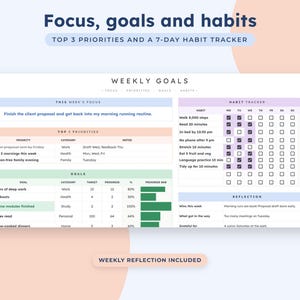 Weekly Planner Google Sheets, Time Block Schedule, Routine Template, To Do List, Habit Tracker image 6