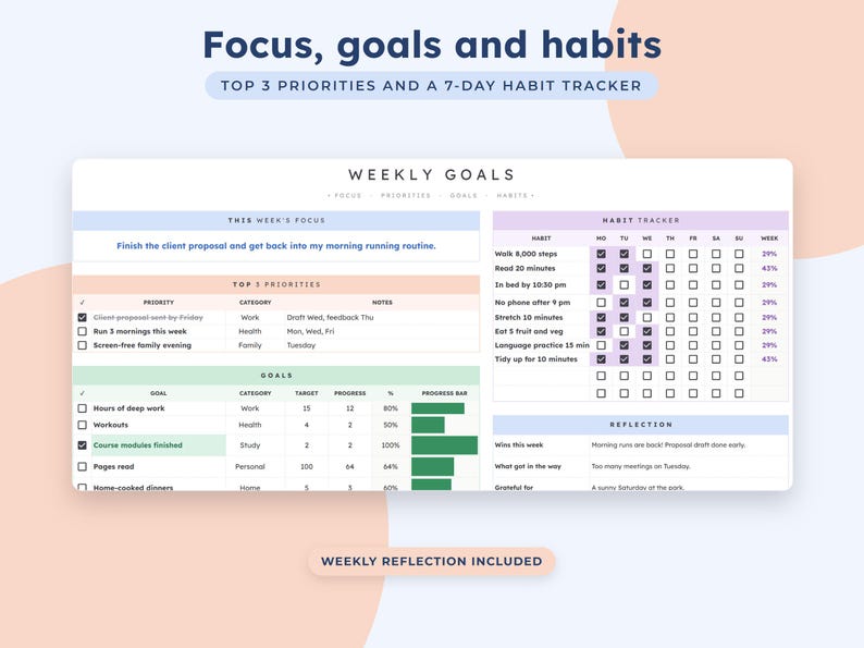 Weekly Planner Google Sheets, Time Block Schedule, Routine Template, To Do List, Habit Tracker image 6