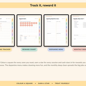 ADHD Cleaning Planner Printable and Digital, 15 Minute Home Reset Checklist, Declutter Challenge image 6
