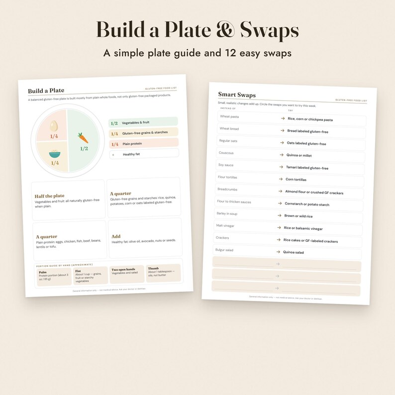 Gluten Free Food List Printable, Celiac Grocery List, Label Guide, Meal Planner, Letter A4 image 5