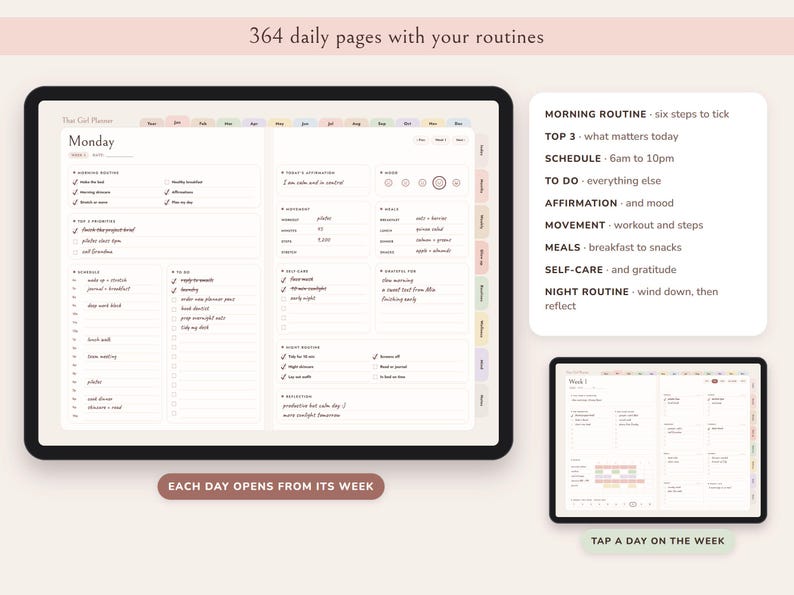 That Girl Planner Digital, Undated Daily Routine, Self Care Journal, Habit Tracker, Glow Up image 2