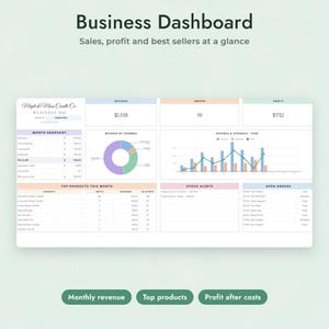 May include: A digital business dashboard for Maple & Moss Candle Co. displaying monthly metrics including revenue of $1,518, 19 orders, and $732 profit. The layout features a month snapshot table, a pie chart, a bar graph, and lists for top products, stock alerts, and open orders.