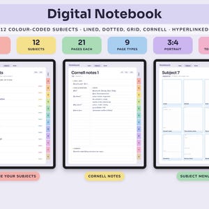 Digital Notebook, 12 Colour Coded Subject Tabs, Hyperlinked Lined, Dotted, Grid and Cornell Pages image 1