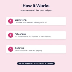 K&ouml;nnte beinhalten: Eine hellrosa Infografik mit dem Titel How It Works und dem Untertitel Instant download, then print and post. Sie listet drei Schritte auf: 1 Brainstorm, 2 Fill a menu und 3 Order up, jeweils mit beschreibendem Text. Ein Label unten zeigt DIGITAL DOWNLOAD.