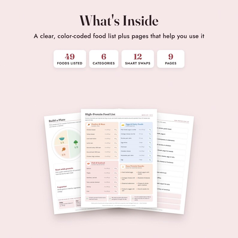 High Protein Food List Printable With Grams, Grocery List, Protein Tracker, Letter A4 imagen 2