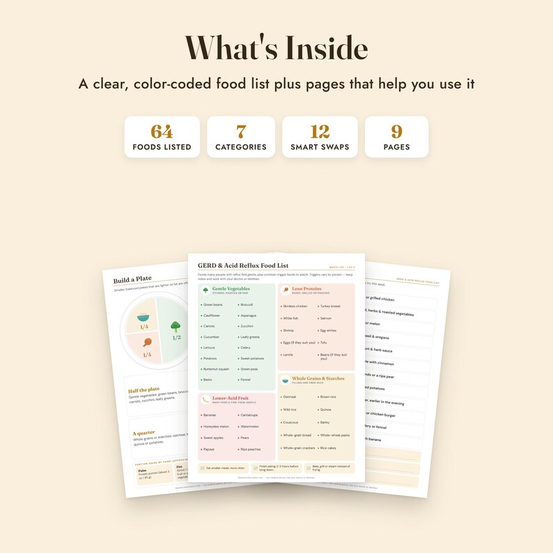 GERD Food List Printable, Acid Reflux Diet, Trigger Food Diary, Grocery List, Letter A4 image 2