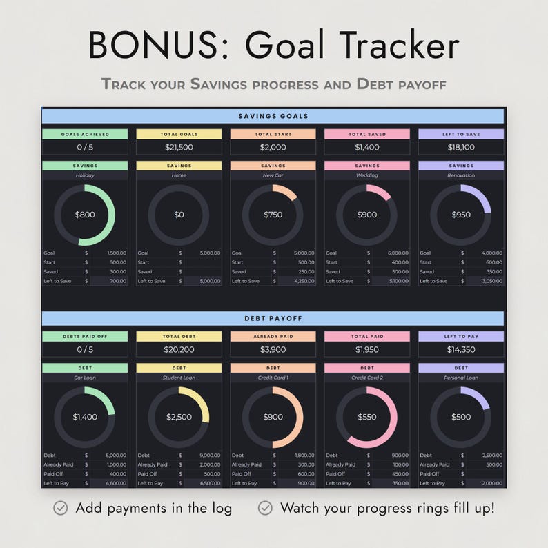 Dark Mode Budget Spreadsheet Google Sheets, Pastel Paycheck and Monthly Planner, Savings Debt Goals image 7