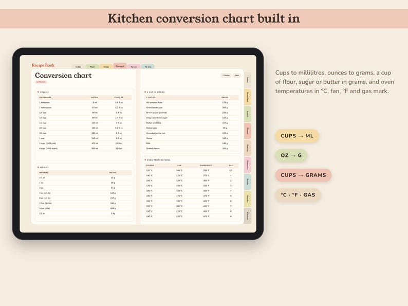 Digital Recipe Book, Hyperlinked Cookbook Template with 84 Cards, Meal Planner and Grocery List image 6
