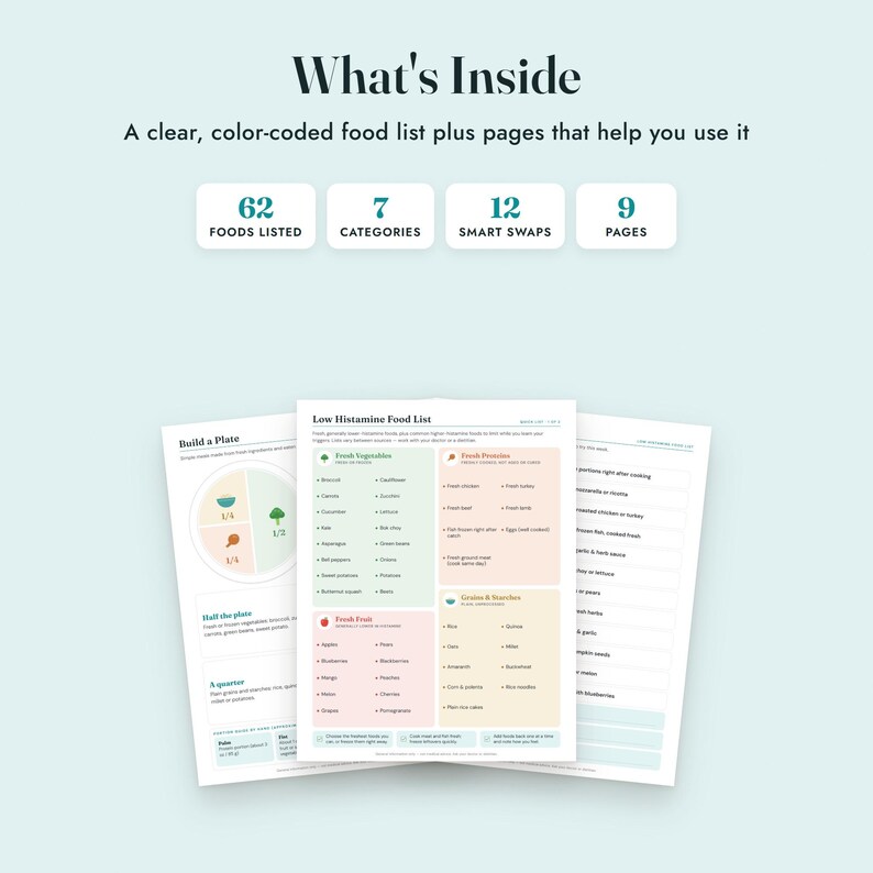 Low Histamine Food List Printable, Histamine Diet Grocery List, Food Diary, Letter A4 imagen 2