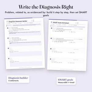 Nursing Care Plan Template, Fillable Student Care Plan, Concept Map, Nursing Diagnosis, SMART Goals Bild 5