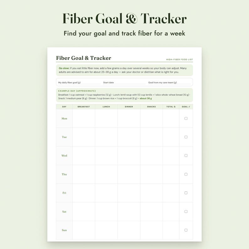 High Fiber Food List Printable With Grams, Grocery List, Fiber Tracker, Letter A4 image 6