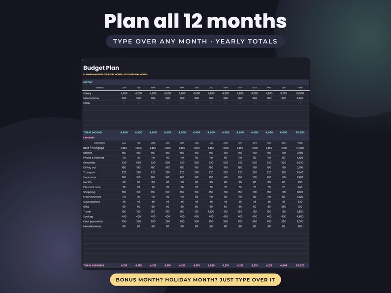 Dark Mode Budget Spreadsheet, Google Sheets Monthly Yearly Planner, Savings Goals Tracker Dashboard image 4