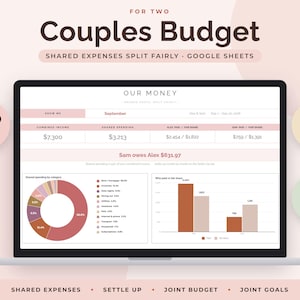 May include: A laptop screen displaying a digital budget template titled Couples Budget for Two. The interface includes a dashboard for shared expenses, income, and debt tracking with a pie chart, bar graph, and text stating Sam owes Alex $631.97.