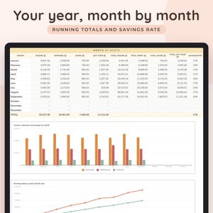 May include: A digital financial tracker displayed on a screen with the title Your year, month by month and RUNNING TOTALS AND SAVINGS RATE. It features a table with monthly income, expenses, savings, and a bar chart and line graph below.