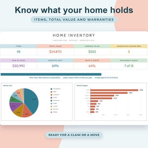 Foglio di calcolo per l'inventario domestico su Google Sheets, registro assicurativo, organizzatore per il trasloco, monitoraggio delle garanzie, elenco degli oggetti domestici immagine 2