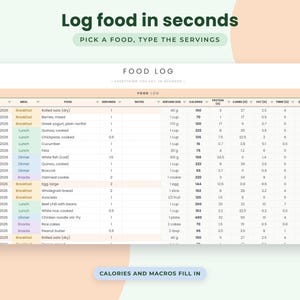 Kaloriräknare Google Sheets, Makrospårningsark, Matlogg, Proteinmål, Viktminskningsinstrumentpanel bild 4