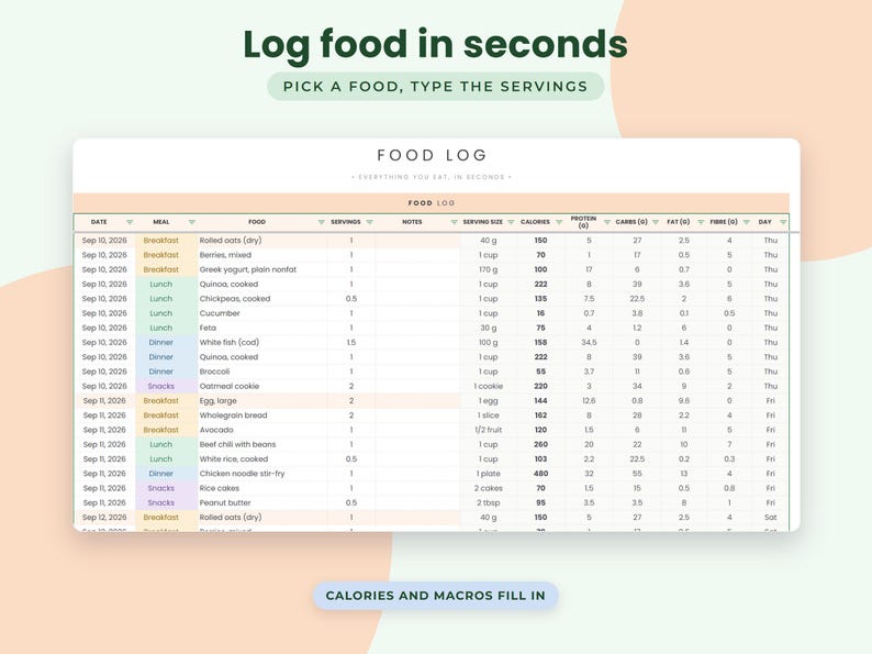 Kaloriräknare Google Sheets, Makrospårningsark, Matlogg, Proteinmål, Viktminskningsinstrumentpanel bild 4