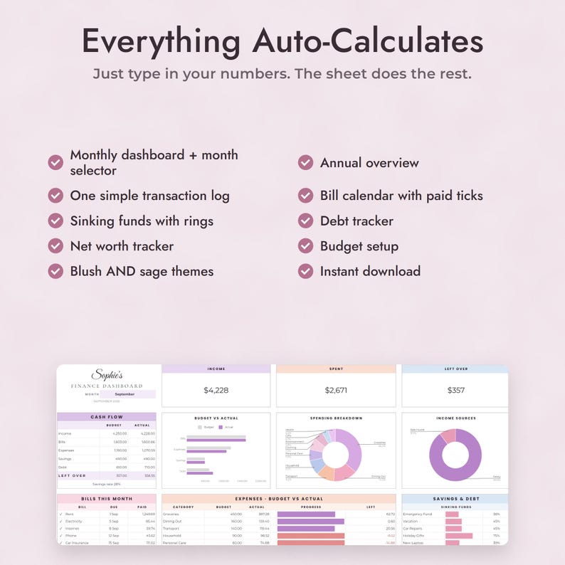 Annual Budget Spreadsheet Google Sheets, Finance Dashboard, Monthly Budget Planner, Bill Calendar, Sinking Funds, Net Worth Tracker image 8